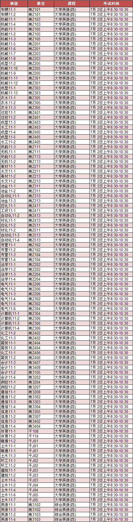 现代科技学院2012-2013学年第二学期考试周考试安排
