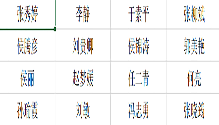 现代科技学院第三批公租房申请资格名单公示