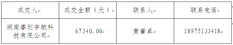 太原理工大学现代科技学院机械制图测绘实践训练教学模具及辅助工具采购成交通告