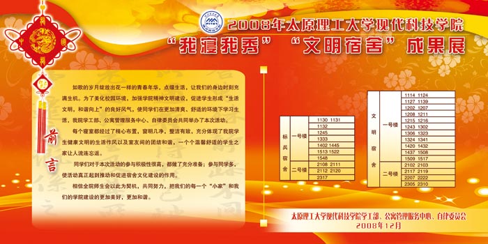 我院2008年“宿舍文化活动月”圆满闭幕 我院2008年“宿舍文化活动月”圆满闭幕