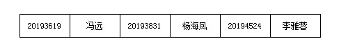 太原理工大学现代科技学院2019年公开招聘面试公告 太原理工大学现代科技学院2019年公开招聘面试公告