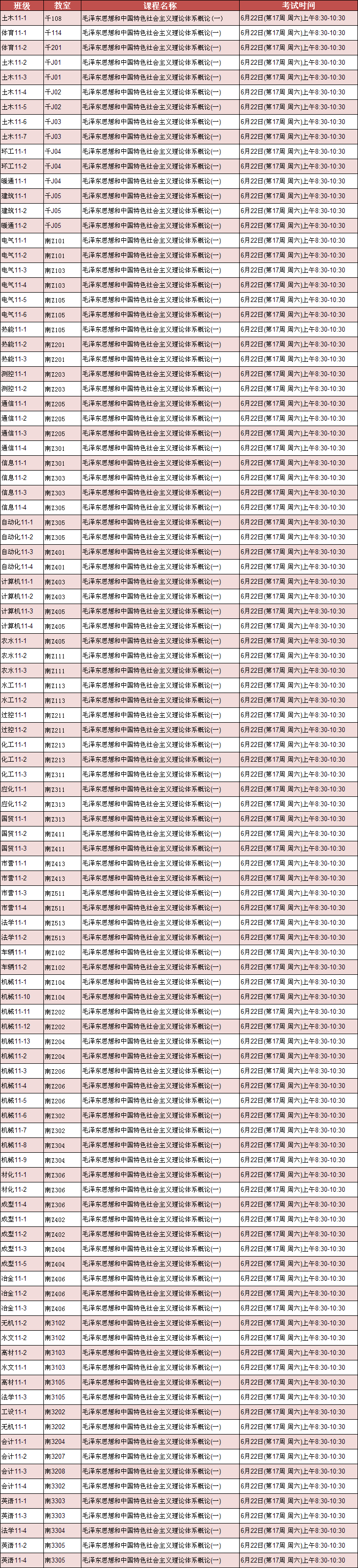 现代科技学院《毛泽东思想和中国特色社会主义理论体系概论(一)》考试安排